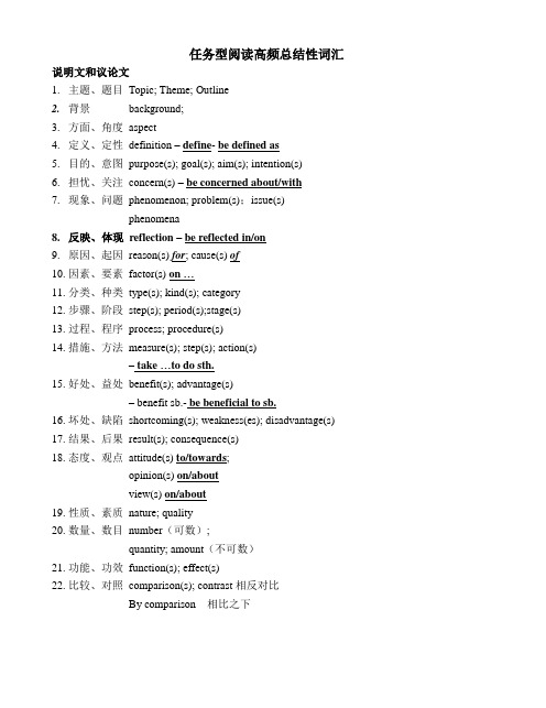 任务型阅读高频词汇(江苏高考)