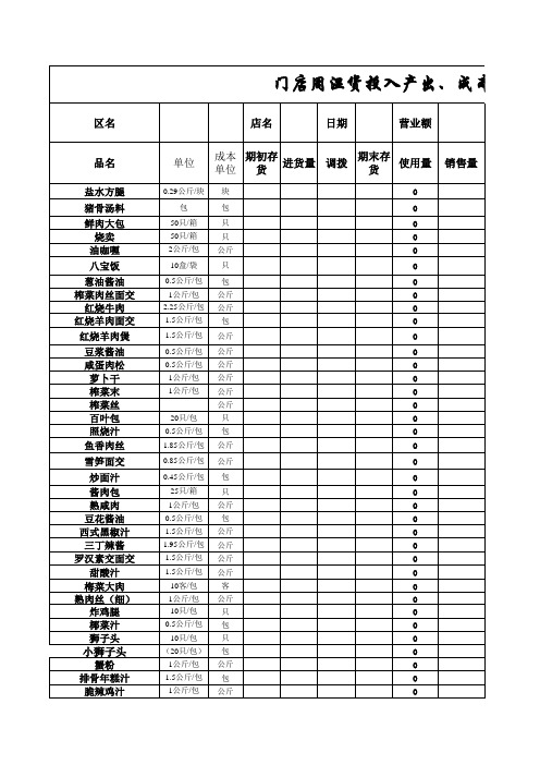 食品成本计算样表.xls