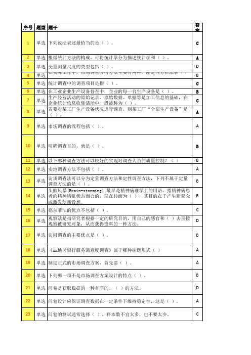 第6届网考模拟试题(统计调查与分析大赛)带答案的