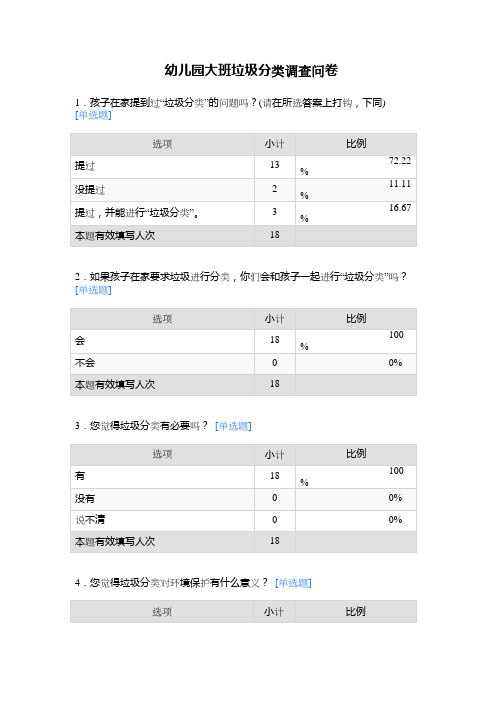 技术支持的学情分析幼儿园大班垃圾分类调查问卷