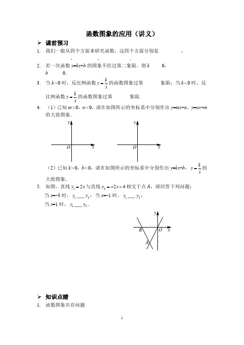 函数图象的应用(讲义及答案)