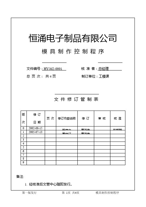 模具制作控制程序