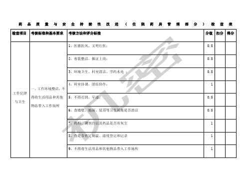 药品质量与安全管理检查表