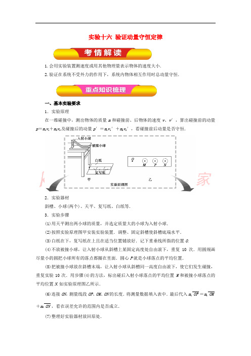 2018年高考物理一轮复习 实验十六 验证动量守恒定律教学案