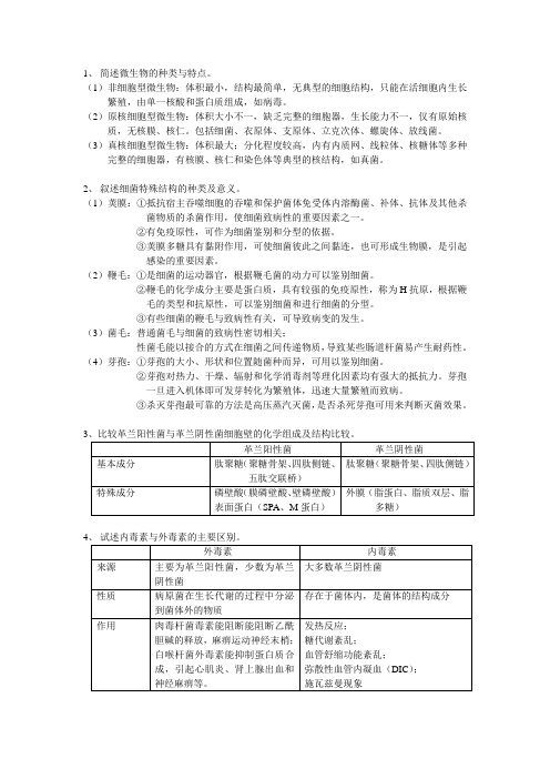 病原微生物简答题