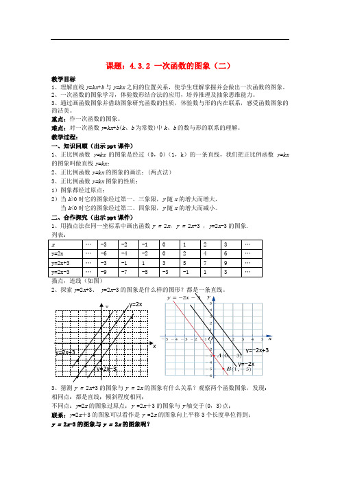 八年级数学下册4.3.2《一次函数的图象(二)》教案(新版)湘教版