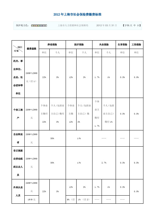 2012社保缴费标准