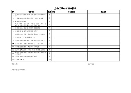 办公区域6S管理点检表