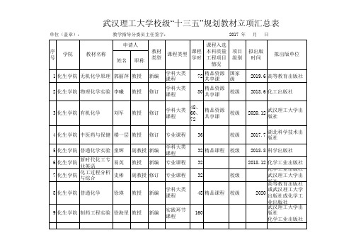 十三五规划教材汇总表