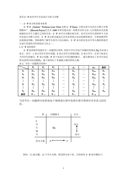 S—P表分析法