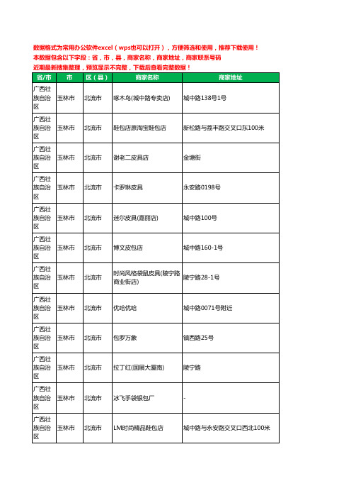 2020新版广西壮族自治区玉林市北流市箱包工商企业公司商家名录名单黄页联系电话号码地址大全12家