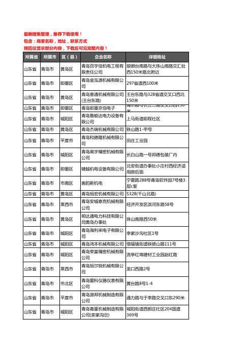 新版山东省青岛市机械机电企业公司商家户名录单联系方式地址大全1769家