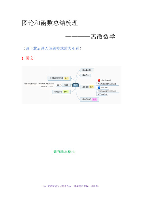 图论和函数总结梳理(离散数学,思维导图)