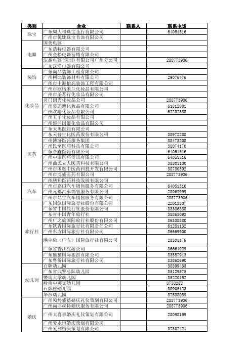 企业名录