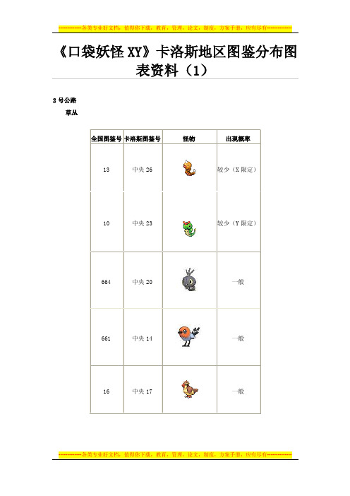 口袋妖怪xy卡洛斯地区图鉴分布图表资料