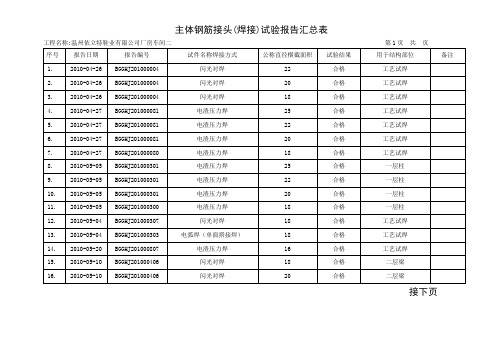 钢筋接头汇总表