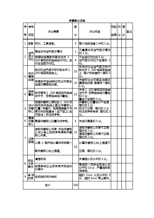 井壁取心方法