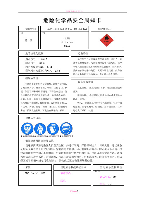 危险化学品安全周知卡(乙醚)