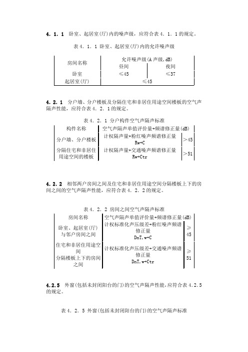 最新民用建筑隔声设计规范