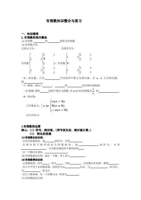 有理数知识整合与复习