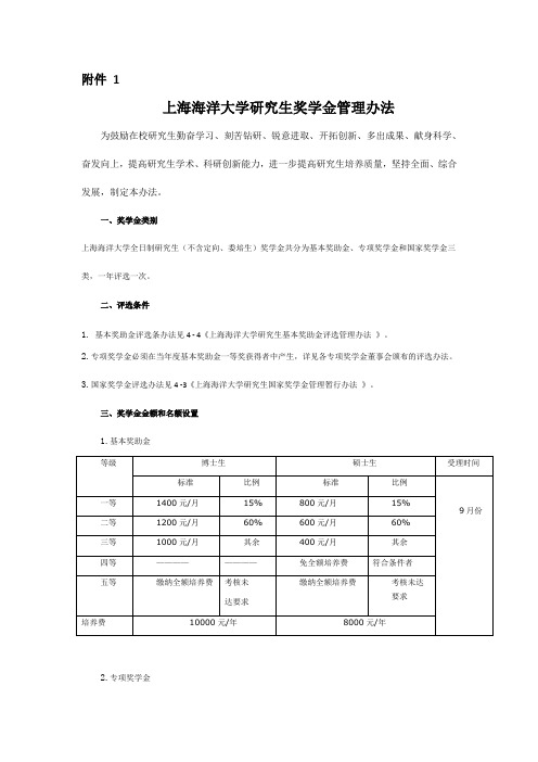 2013年上海海洋大学研究生奖学金管理办法