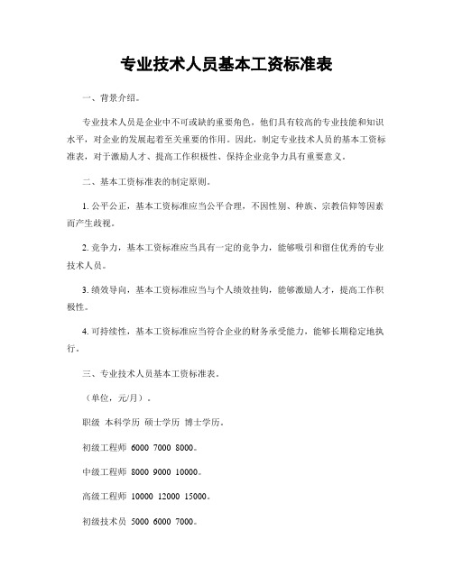 专业技术人员基本工资标准表