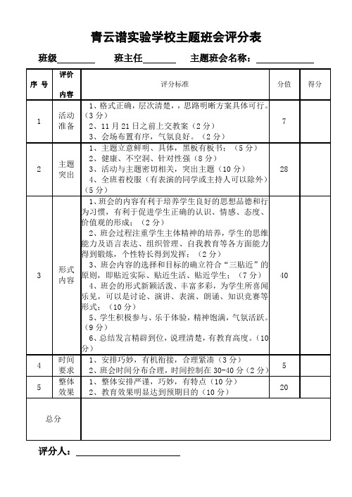 学校主题班会评分表