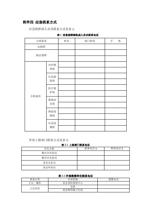 应急预案编写模板——应急联系方式编写模板