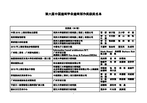 第六届中国建筑学会建筑创作奖获奖名单