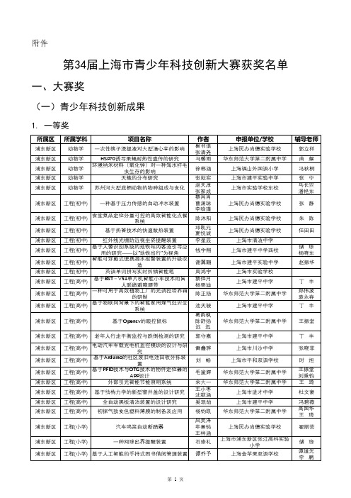 2021年浦东新区中学生创新性实验项目优秀项目成果集说明书