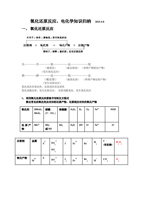 氧化还原反应、电化学