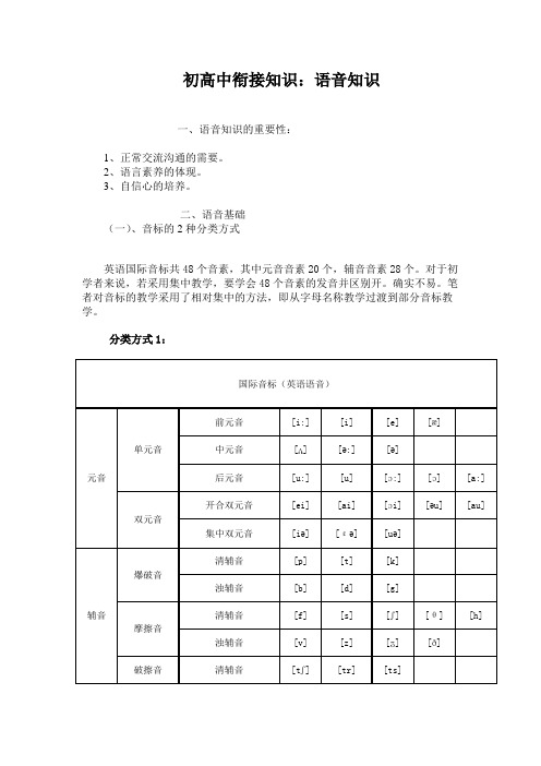 初高中衔接知识：语音知识