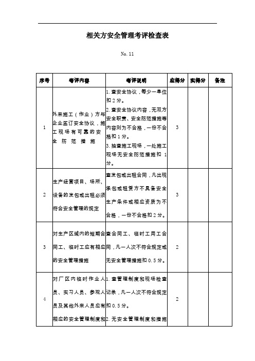 相关方安全管理考评检查表No.111