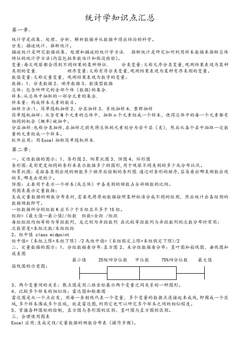 统计学知识点汇总