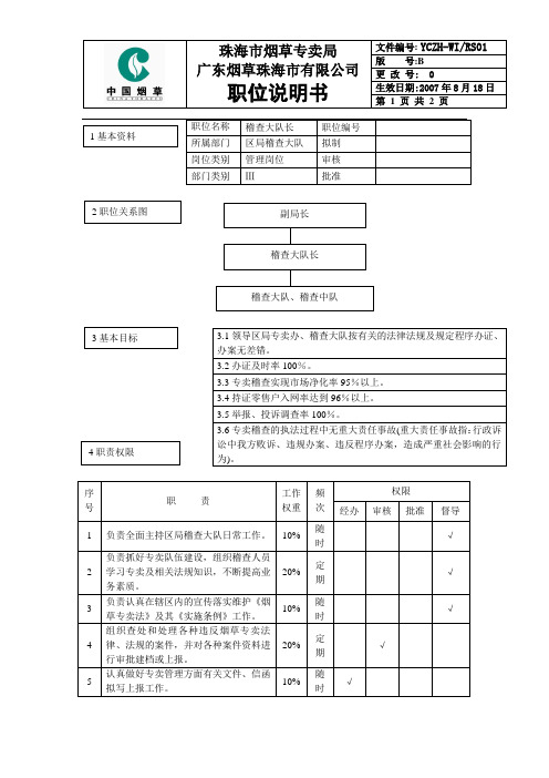 稽查大队长岗位说明书范例