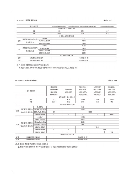 多联机管径选取表