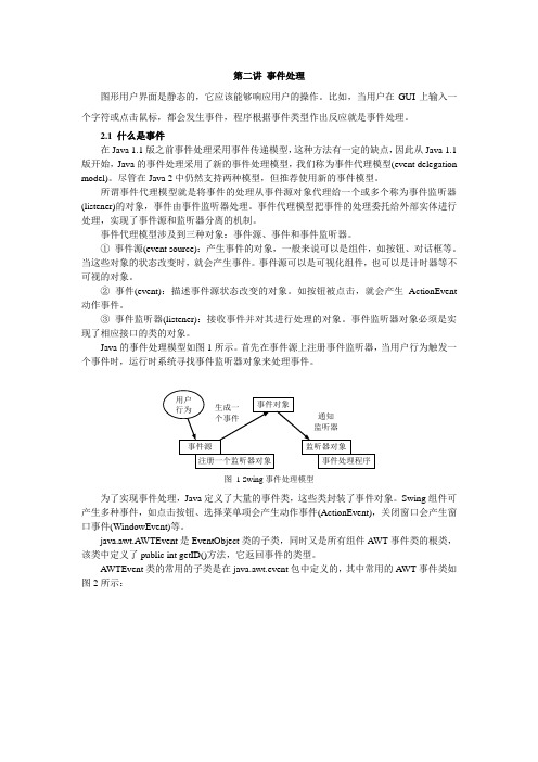 第二讲 JUI基础(二)