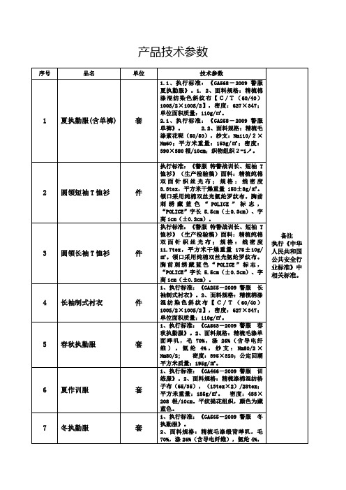 产品技术参数