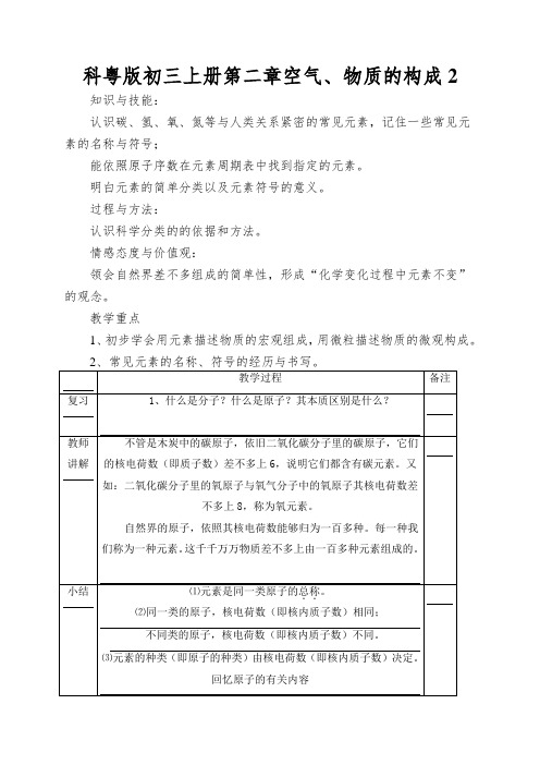 科粤版初三上册第二章空气、物质的构成辨别物质的元素组成(教案)