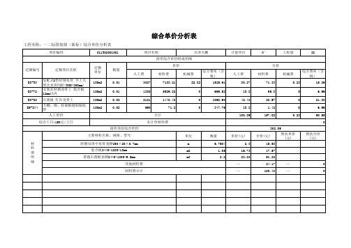 住宅装修工程综合单价分析表