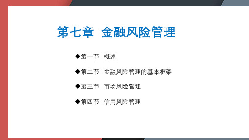 金融市场基础知识第八章-金融风险管理