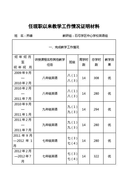 任现职以来教学工作情况证明材料填写范文