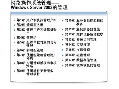 管理服务器