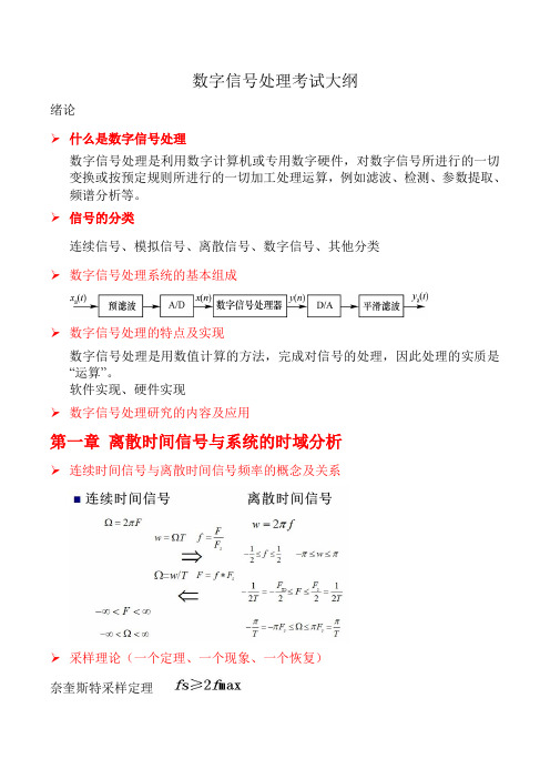 数字信号处理大纲 - 整理