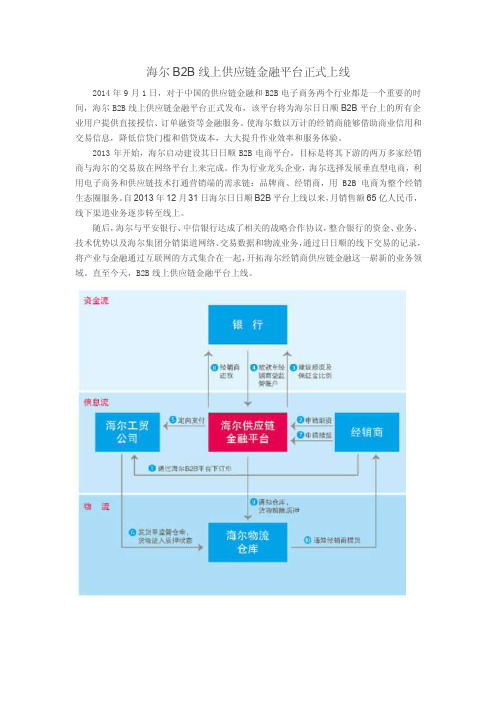 海尔b2b线上供应链金融平台正式上线