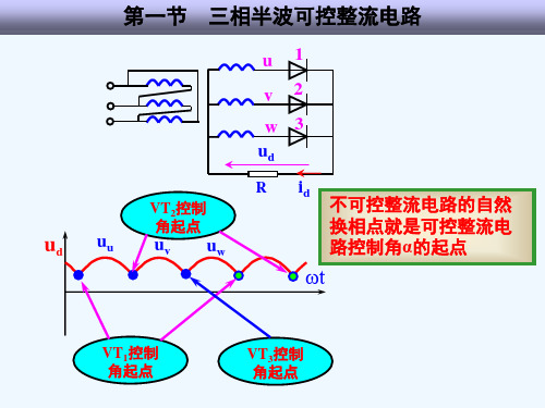 电气三相整流电路原理及计算(1)