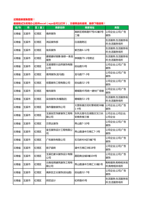 2020新版云南省玉溪市装修公司工商企业公司商家名录名单黄页联系方式电话大全270家