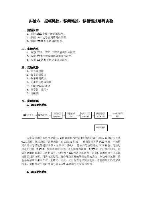 实验六  振幅键控、移频键控、移相键控解调实验