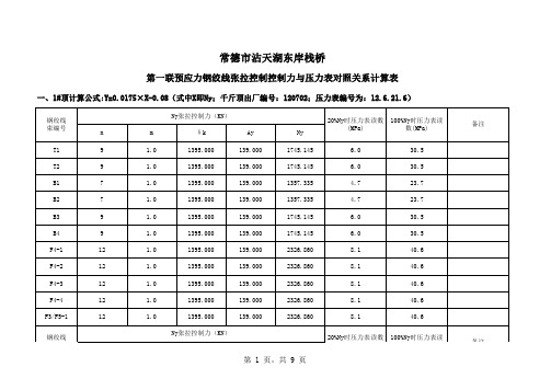 张拉控制力与压力表对照表