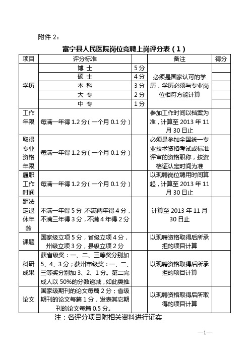 竞聘上岗评分标准及评分表